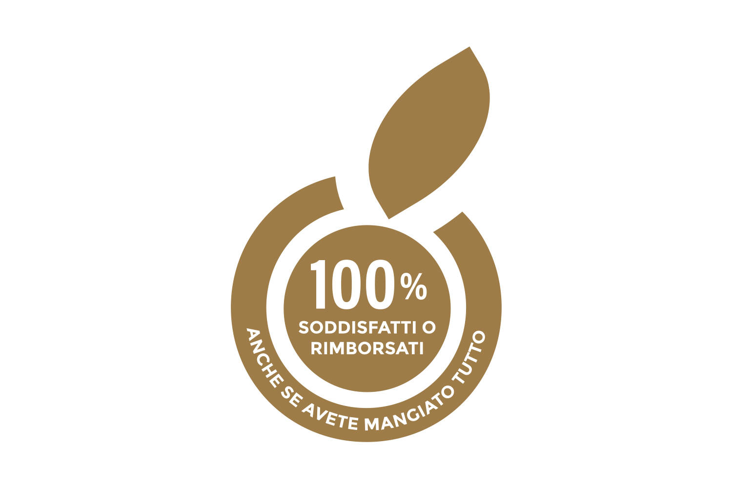 Soddisfatti o rimborsati!